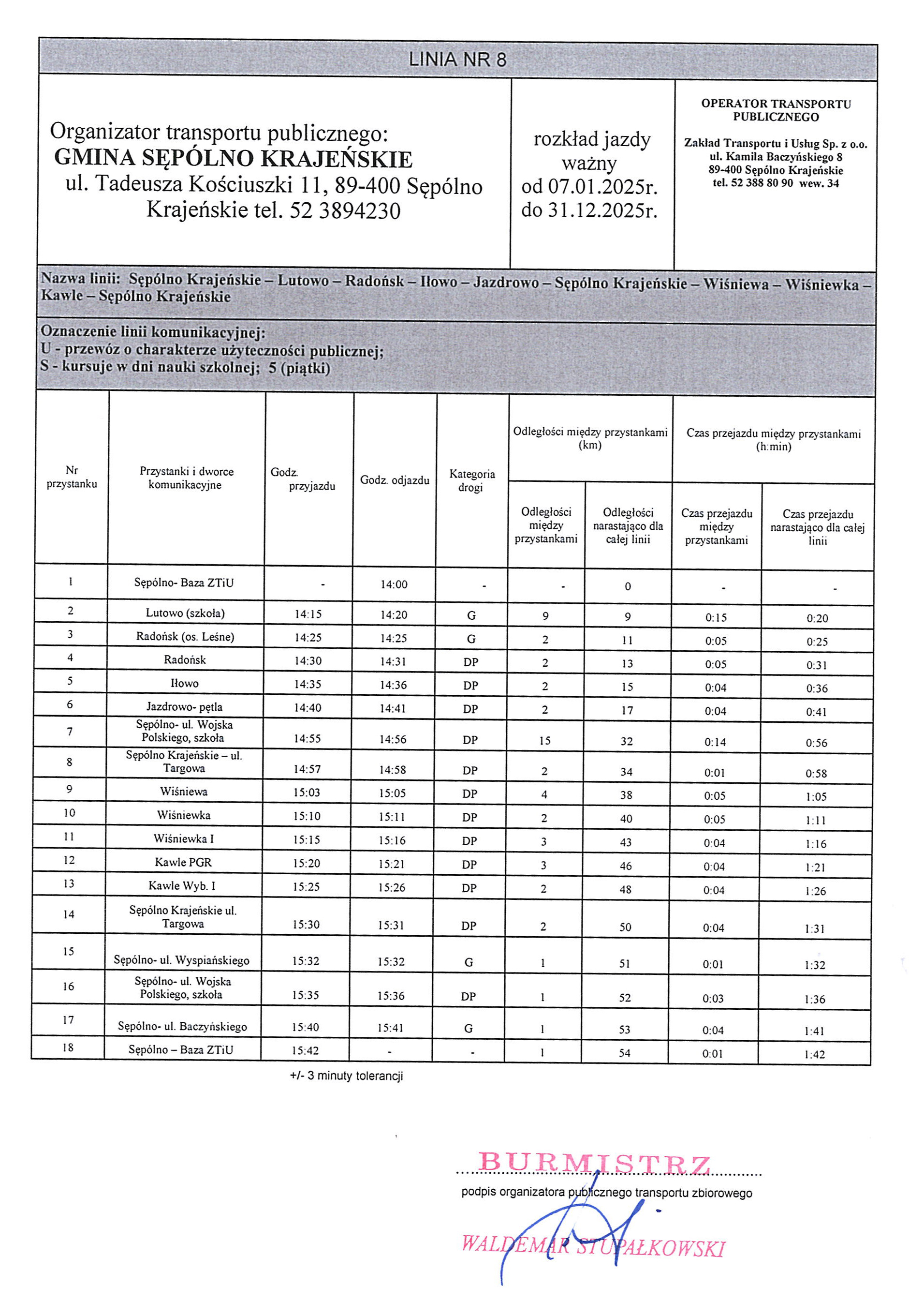 ROZKŁAD JAZDY – transport publiczny – ważny od 07.01.2025 r.